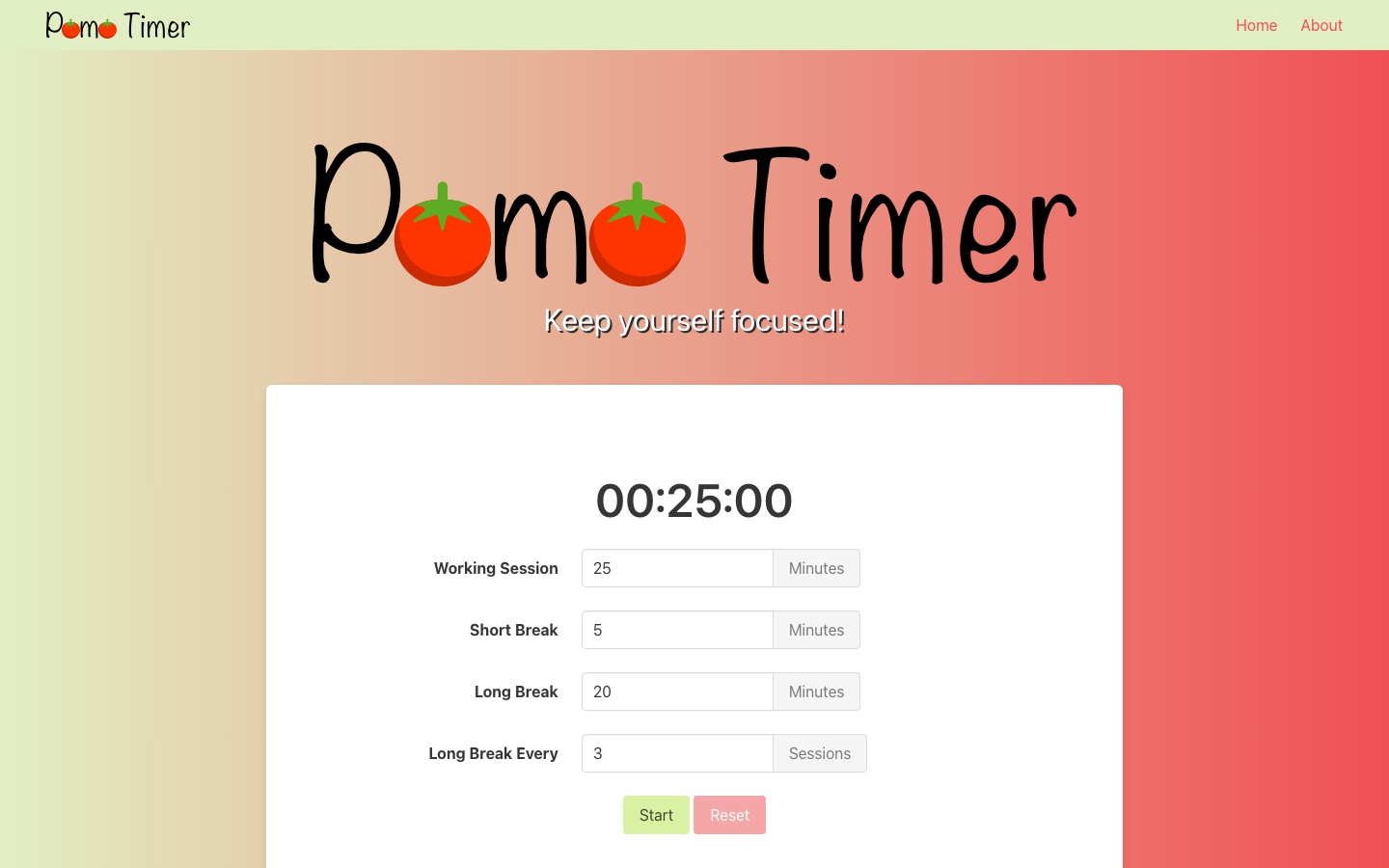 Me Inc. Pomo Timer のスクリーンショット